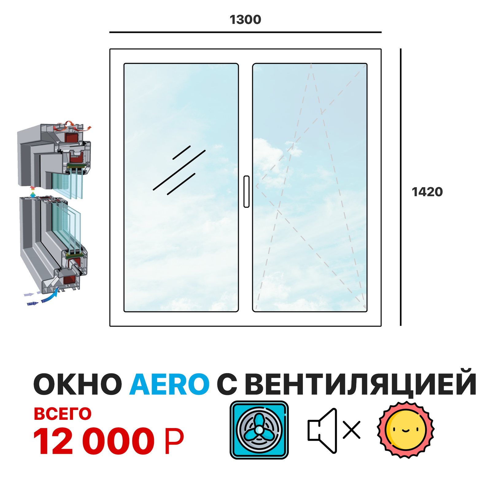 ОКНО НА КУХНЮ AERO