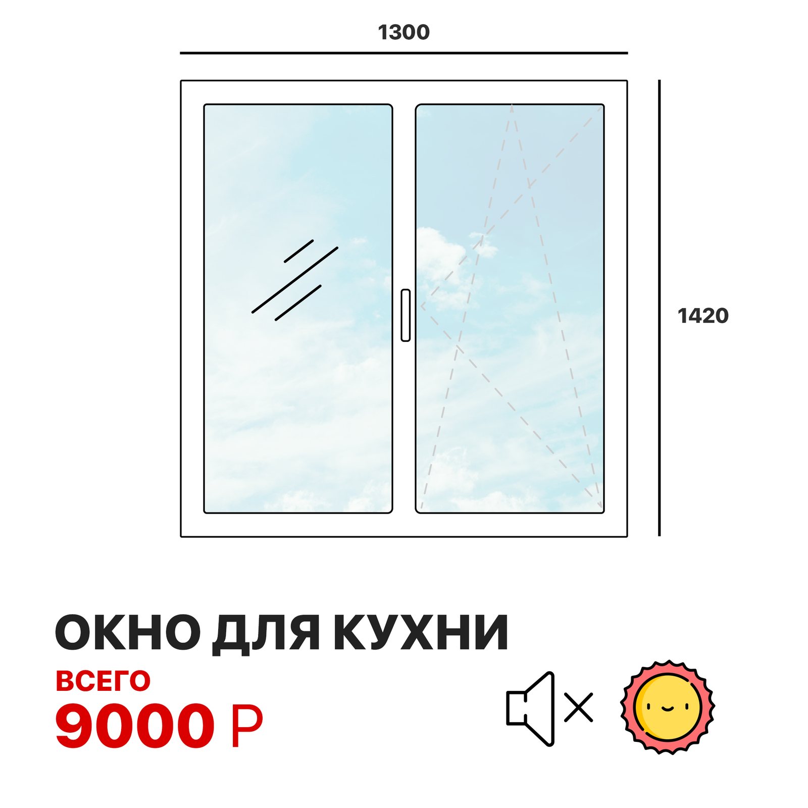 ОКНО НА КУХНЮ